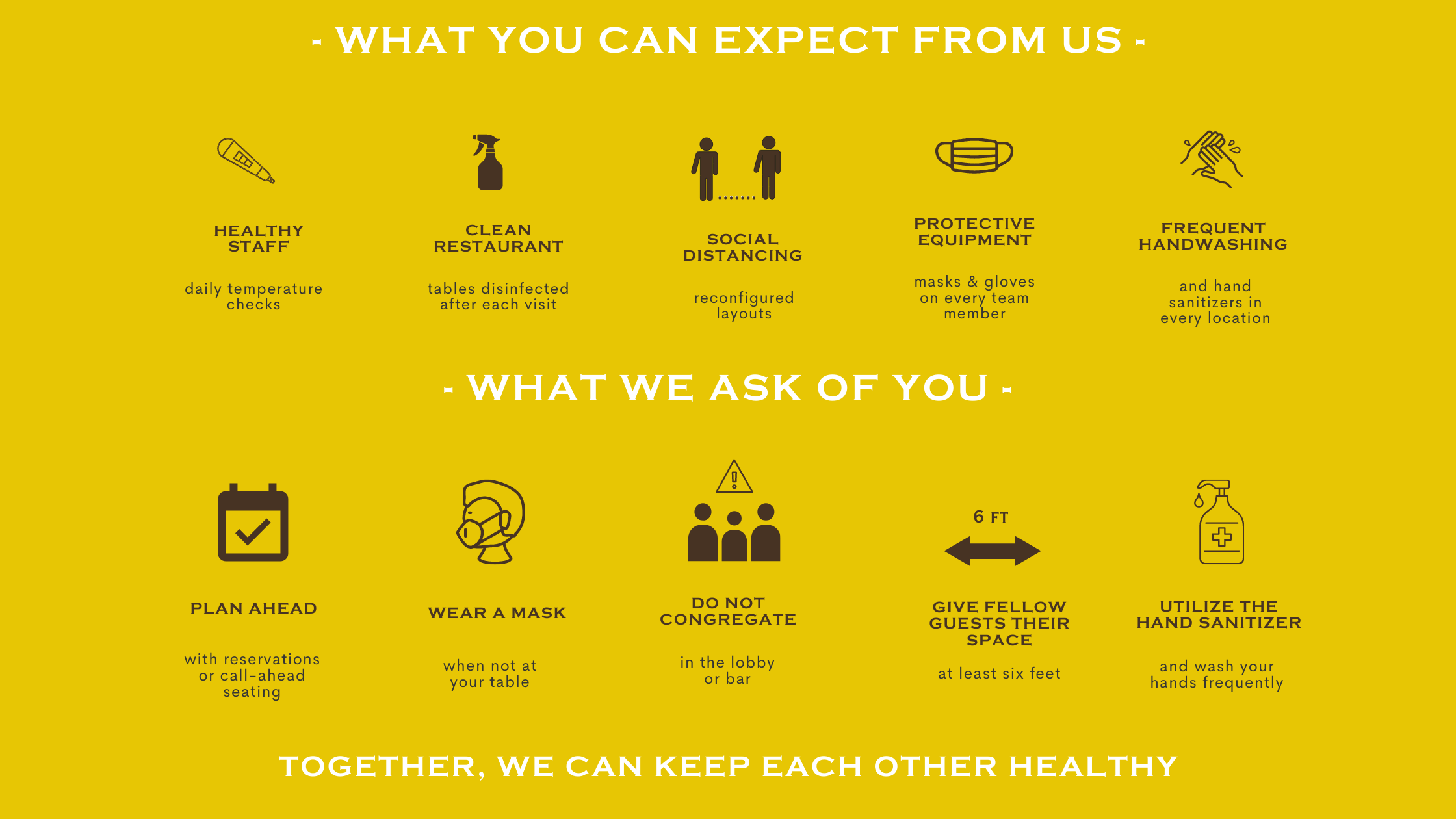 Together We Can Keep Each Other Healthy, Cha Cha&#039;s Latin Kitchen